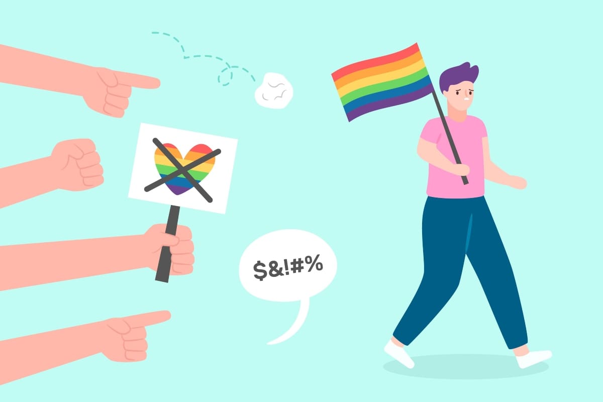 ¿qué Es La Homofobia Afoe Cursos De Formación